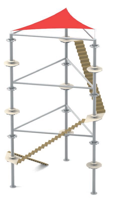 Module triangle